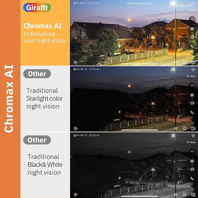 Cámara de Seguridad Girafit 3 MP 2K